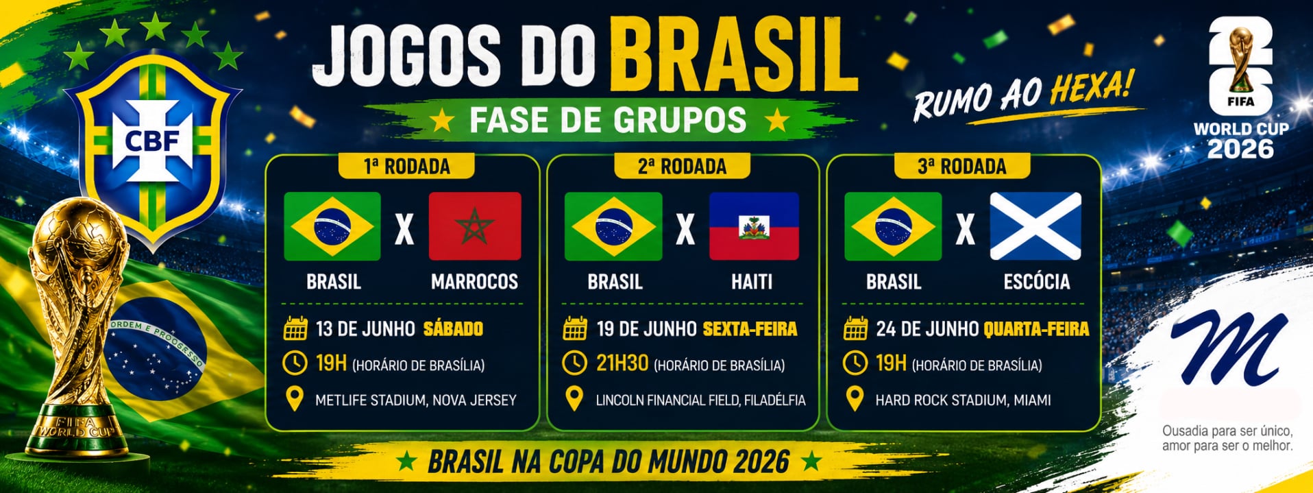 Jogos do brasil